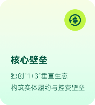核心壁垒